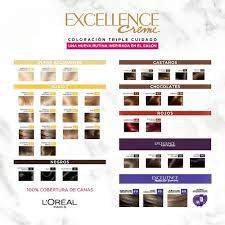 Excellence Kit Colageno