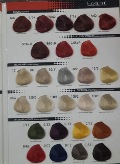 fidelite tintura pomo