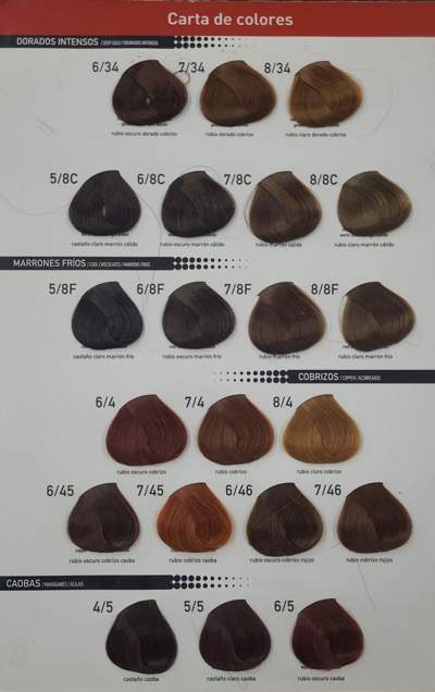 fidelite tintura pomo