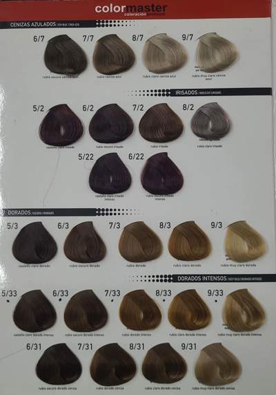 fidelite tintura pomo