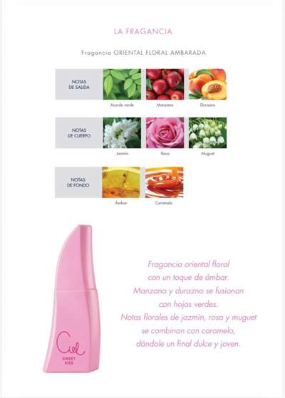 Ciel Sweet Kiss edp. x50ml