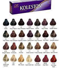 Koleston Pomos
